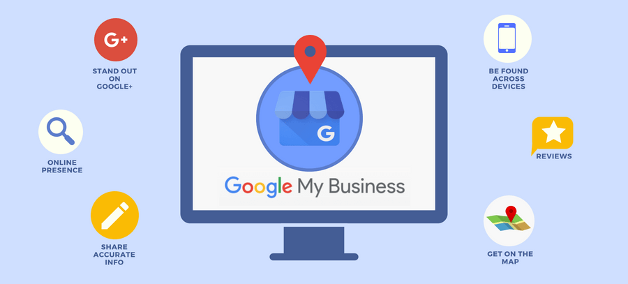 How to Setup Google Business Profile
